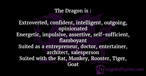 dragon zodiac sign