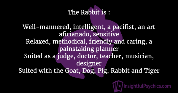 rabbit zodiac sign