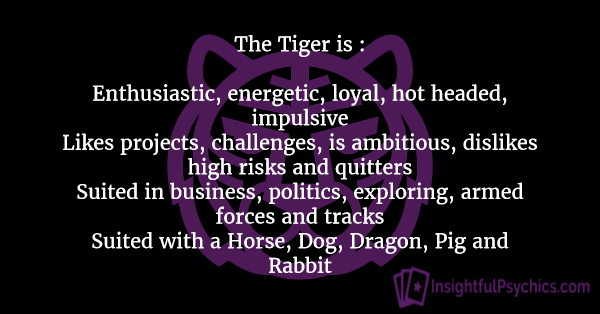 tiger zodiac sign