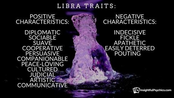 Characteristics libra