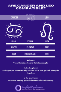 Are Cancer And Leo Compatible 200x300 