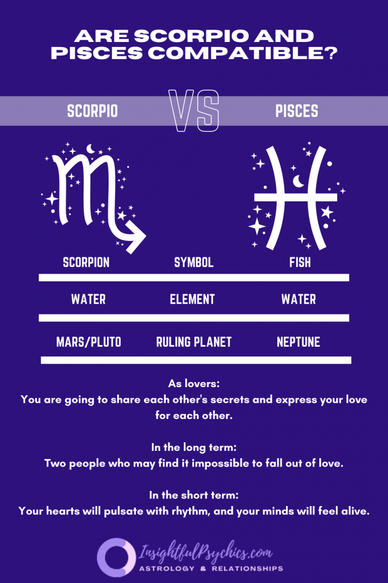 Scorpio and Pisces Compatibility Sex, Love, and Friendship