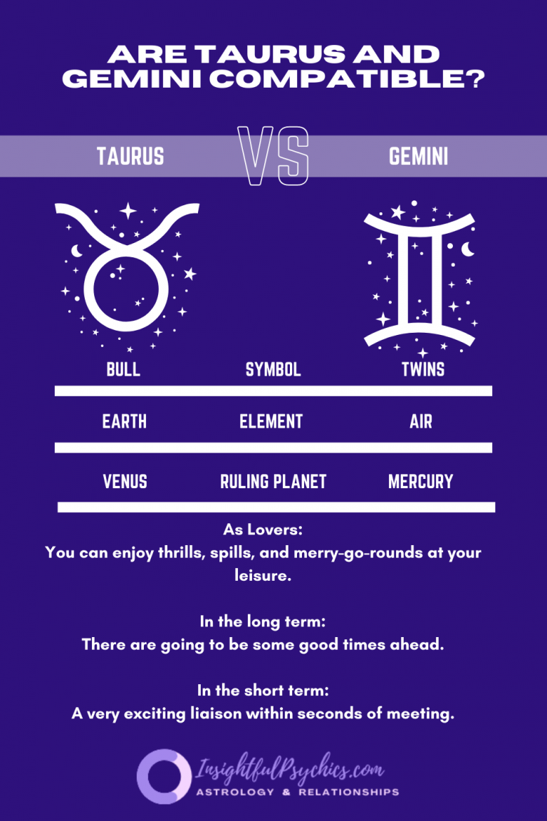 Taurus and Gemini Compatibility Sex, Love and Friendship