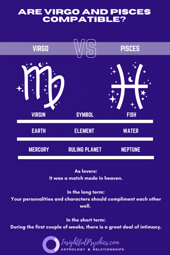 Are Virgo and Pisces compatible