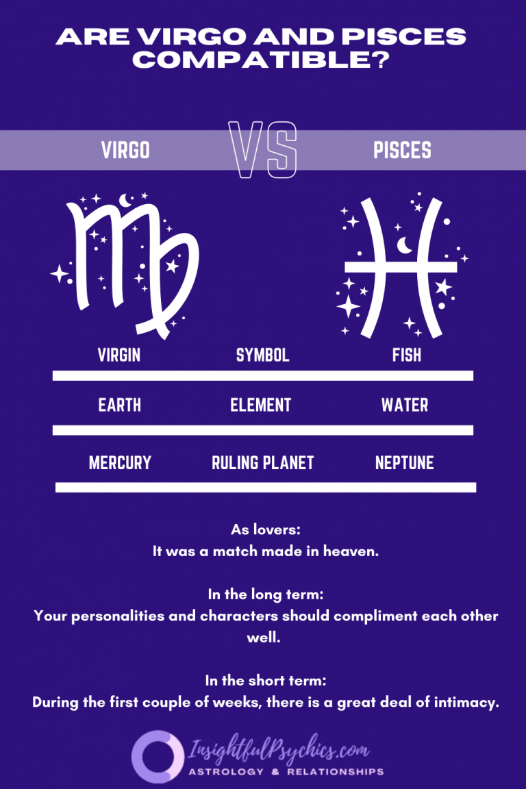 Pisces And Virgo Compatibility Sex Love And Friendship