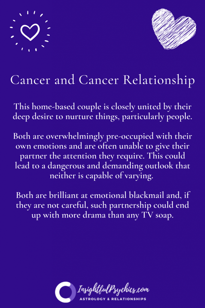 Cancer and Cancer Relationship