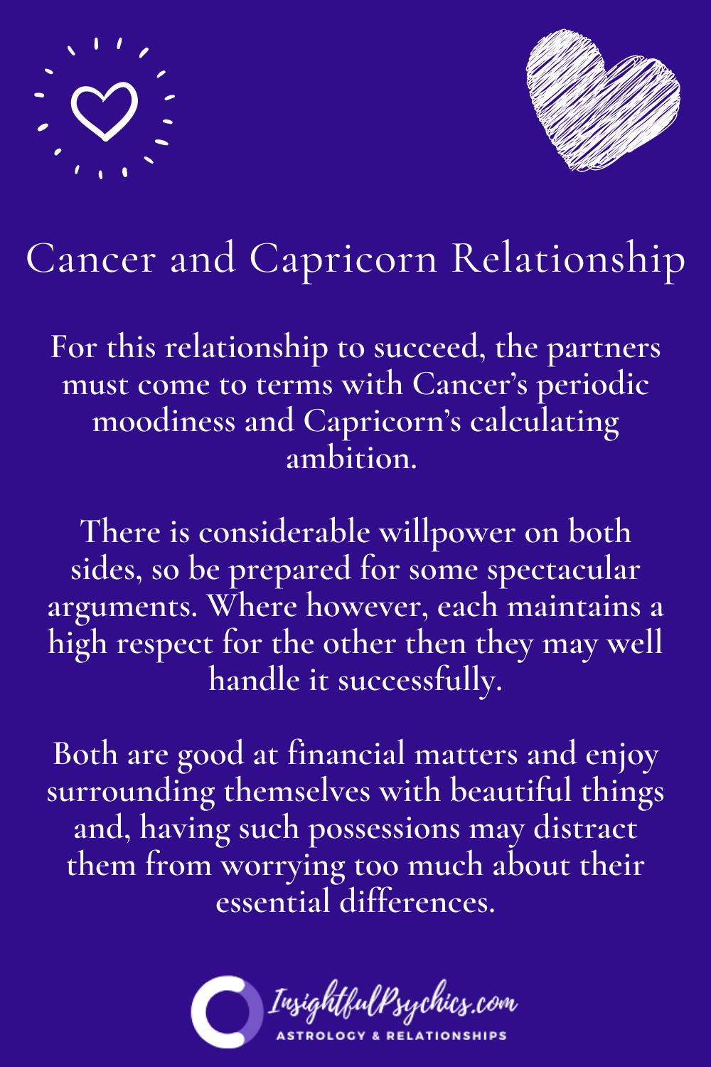 Capricorn and Cancer Compatibility: Sex, Love, and Friendship