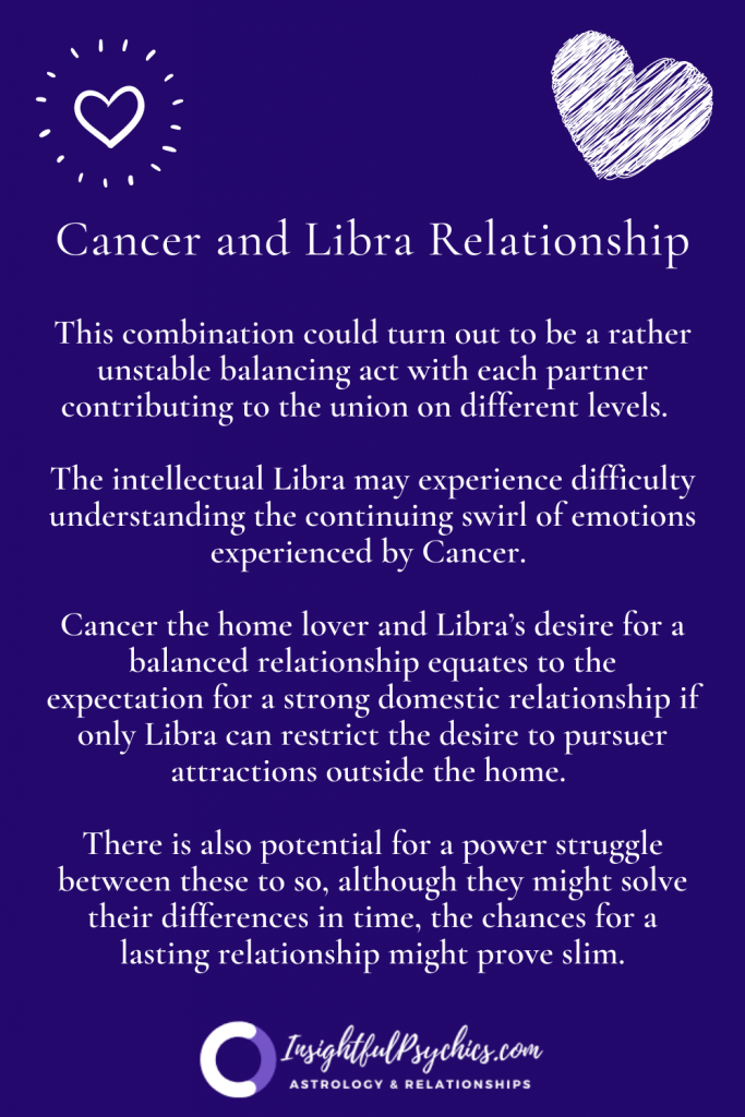 Cancer and Libra Relationship