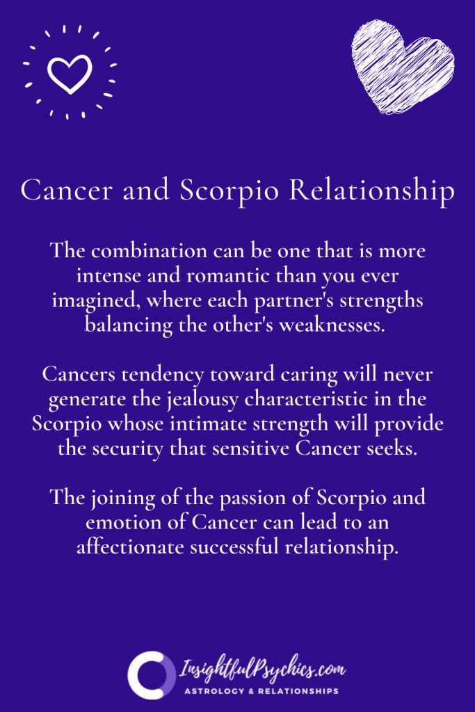 Cancer and Scorpio Relationship