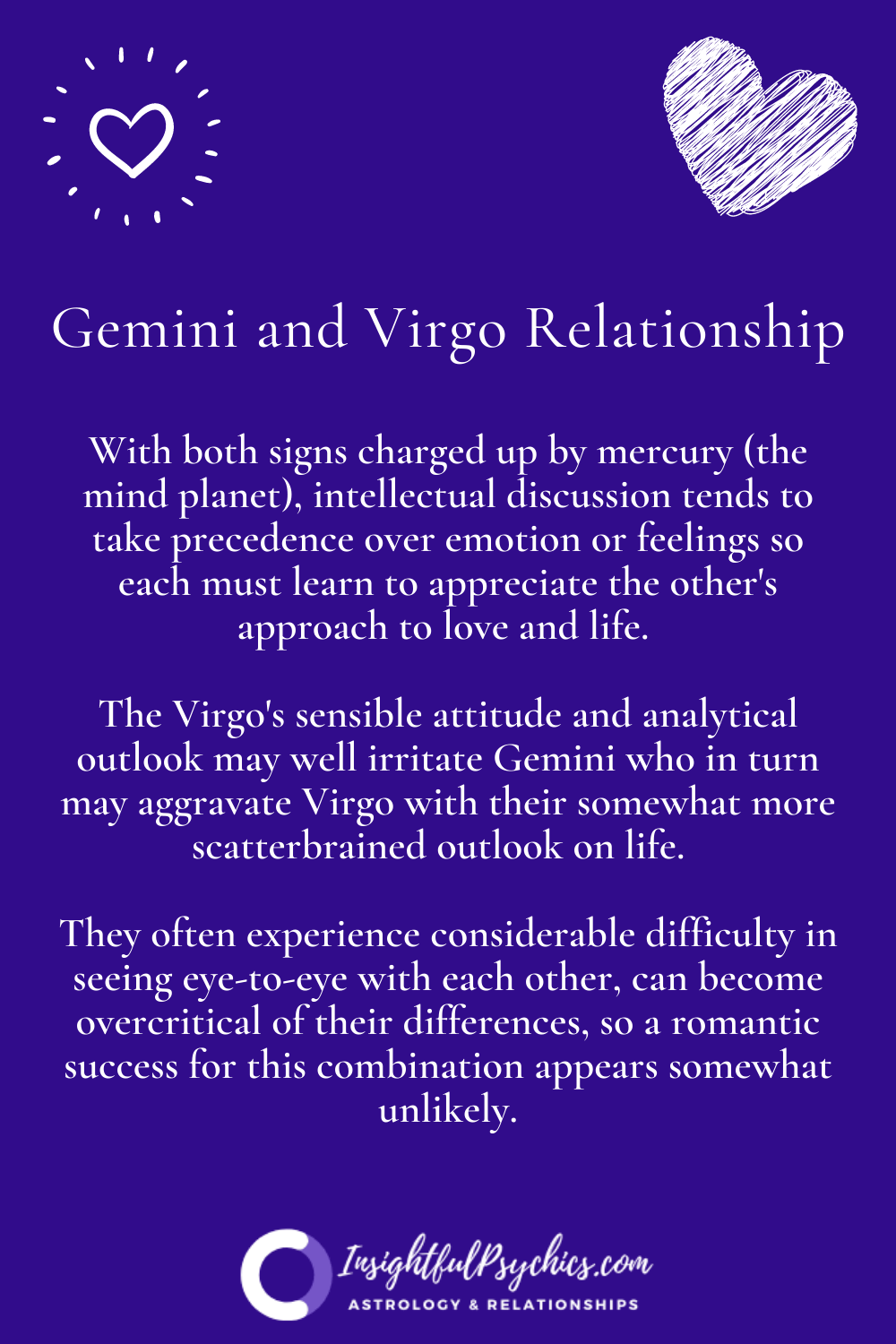Gemini and Virgo Compatibility: Sex, Love, and Friendship