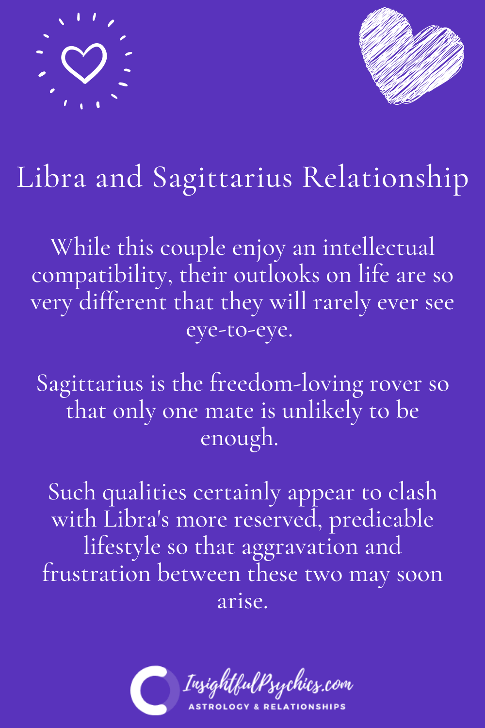 Libra And Sagittarius Compatibility In Sex Love And Friendship