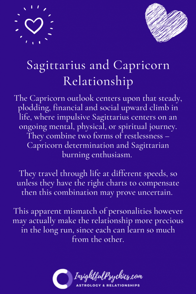 Sagittarius and Capricorn Relationship