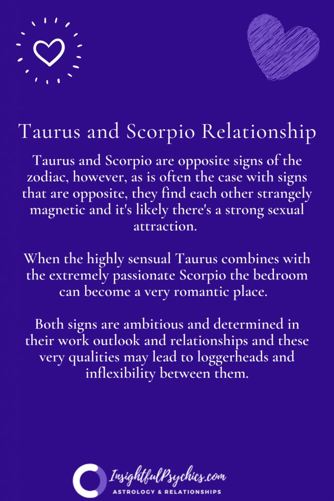 Taurus and Scorpio Relationship