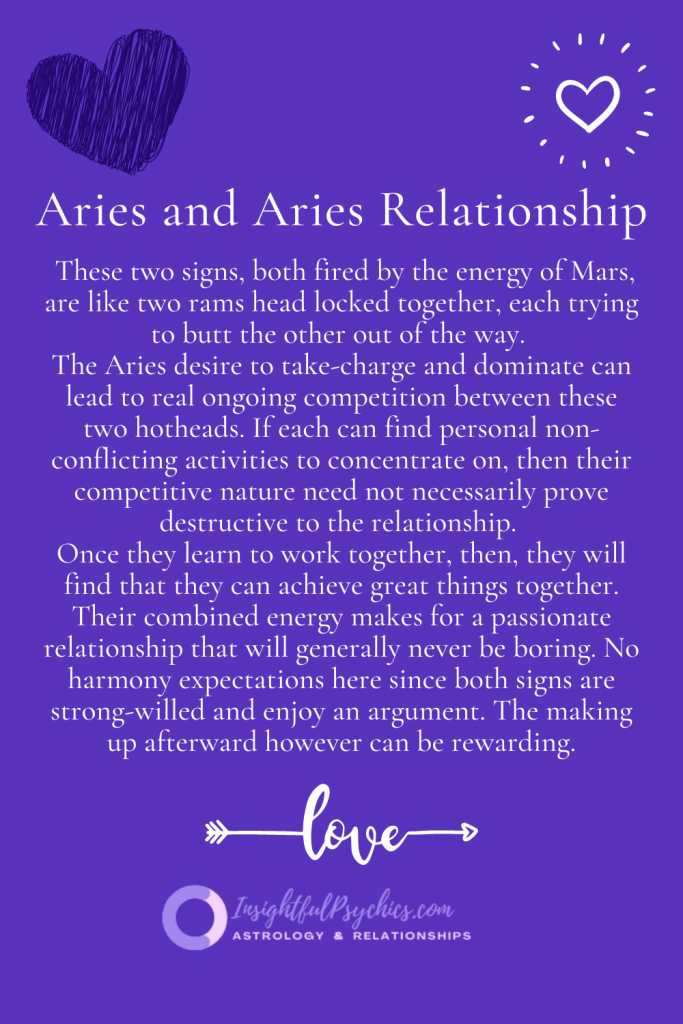 aries and aries relationship