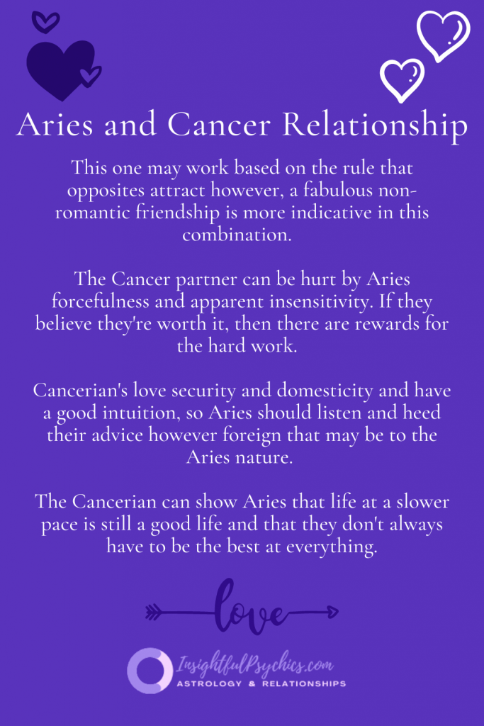 aries and cancer relationship