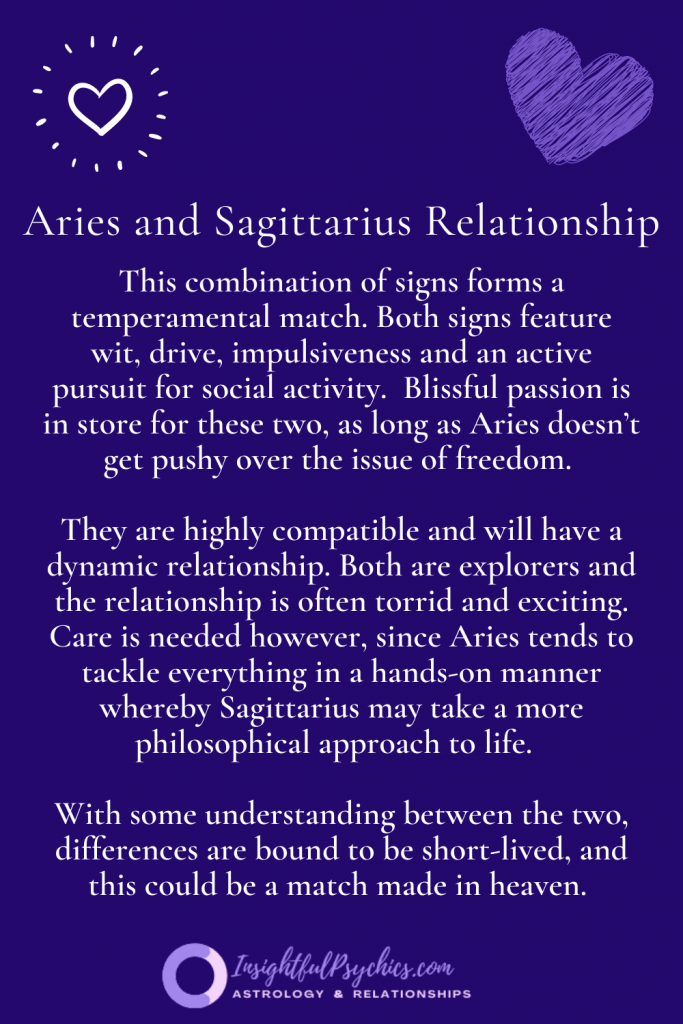 aries and sagittarius relationship