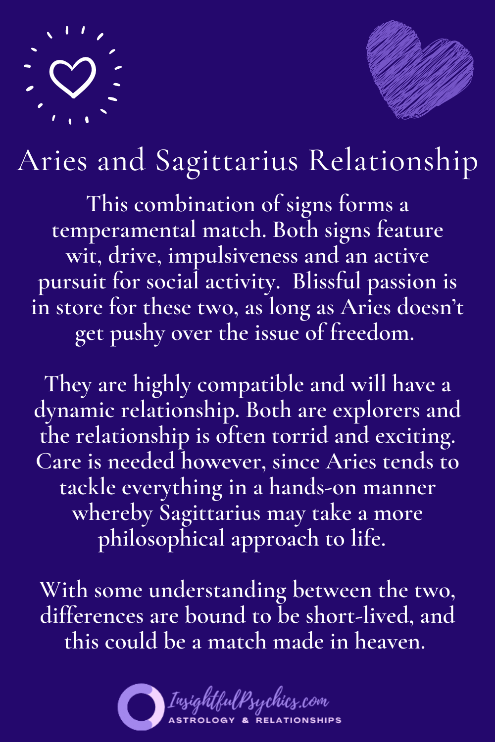 Aries And Sagittarius Relationship 