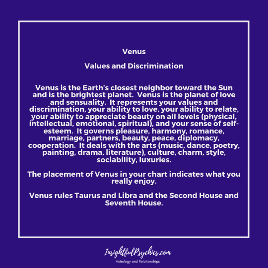 Venus Meaning And Influence In Astrology