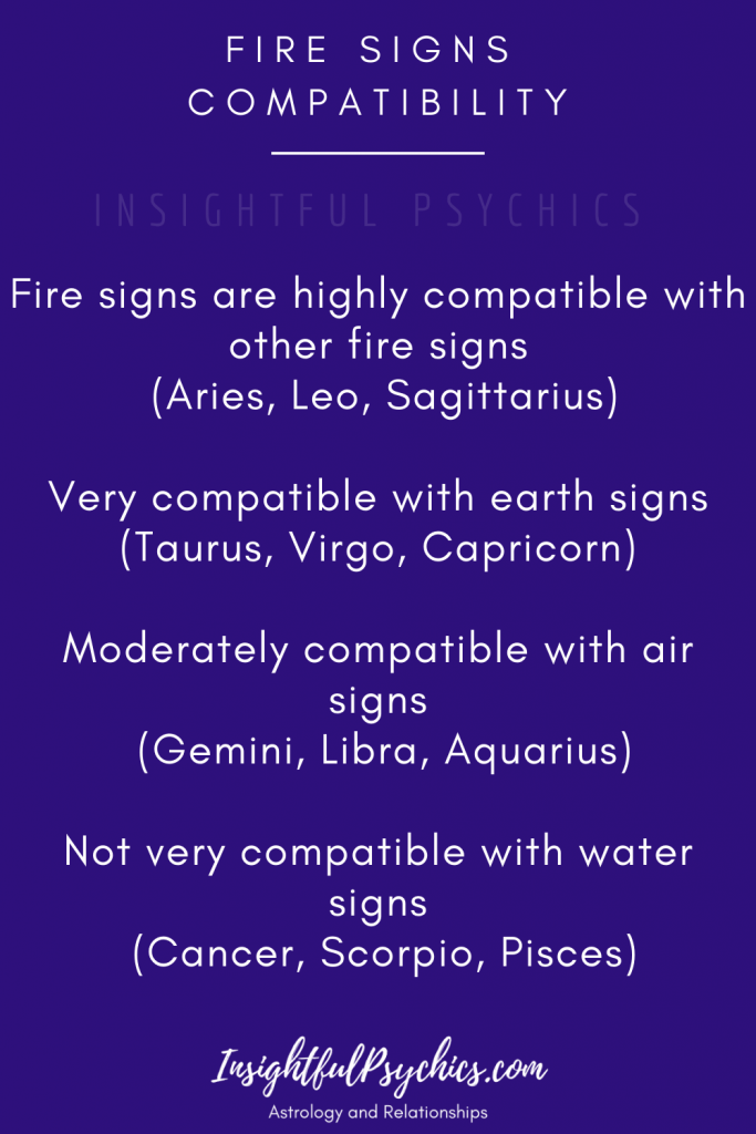 fire signs compatibility