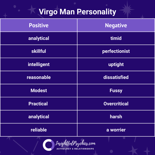 virgo good and bad traits